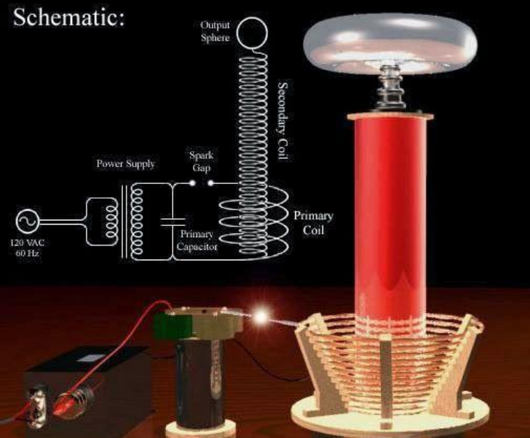 small tesla coil