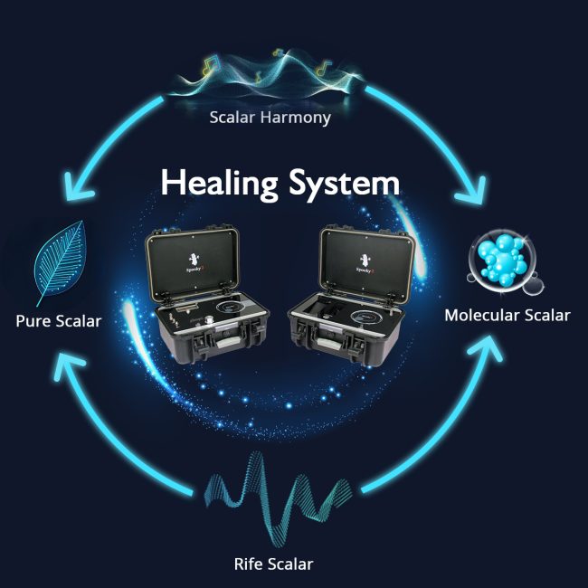 Healing-System